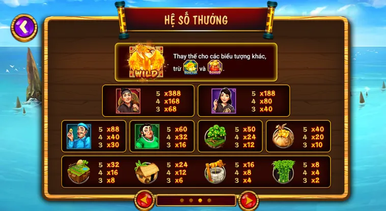 Nổ Hũ Ăn Khế Trả Vàng Tại Go88 Đẳng Cấp Cổ Tích Nhận Thưởng Tỷ Đồng 2026