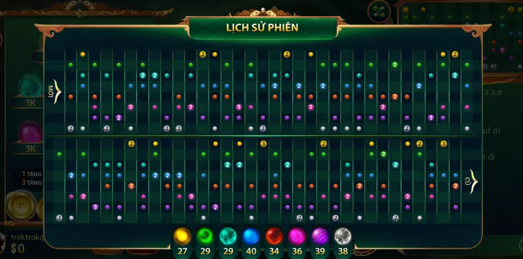 Chinh Phục Minigame Bát Môn Tại Go88 Để Khai Mở Kho Báu Tài Lộc Vĩnh Cửu