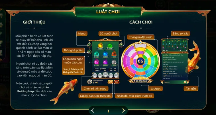 Chinh Phục Minigame Bát Môn Tại Go88 Để Khai Mở Kho Báu Tài Lộc Vĩnh Cửu