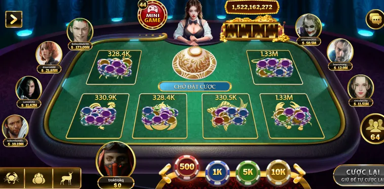 Chinh Phục Đỉnh Cao Giải Trí Cùng Game Bầu Cua Tại Go88 Đầy Kịch Tính