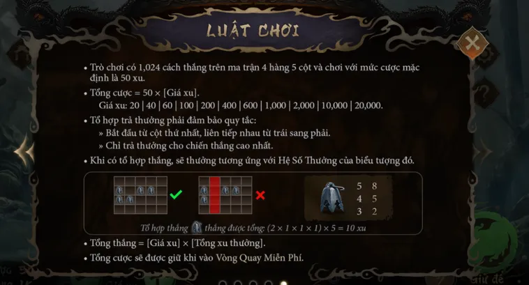 Đại Náo Thiên Cung Cùng Game Nổ Hũ Hắc Thoại Ngộ Không Tại Go88 Đỉnh Cao Nhất