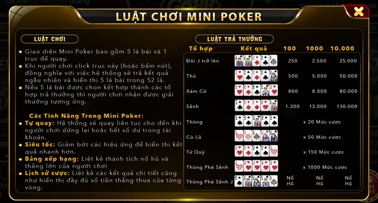 Minigame Mini Poker Tại Go88 Đẳng Cấp Quay Hũ Siêu Tốc Và Chiến Thuật Làm Giàu